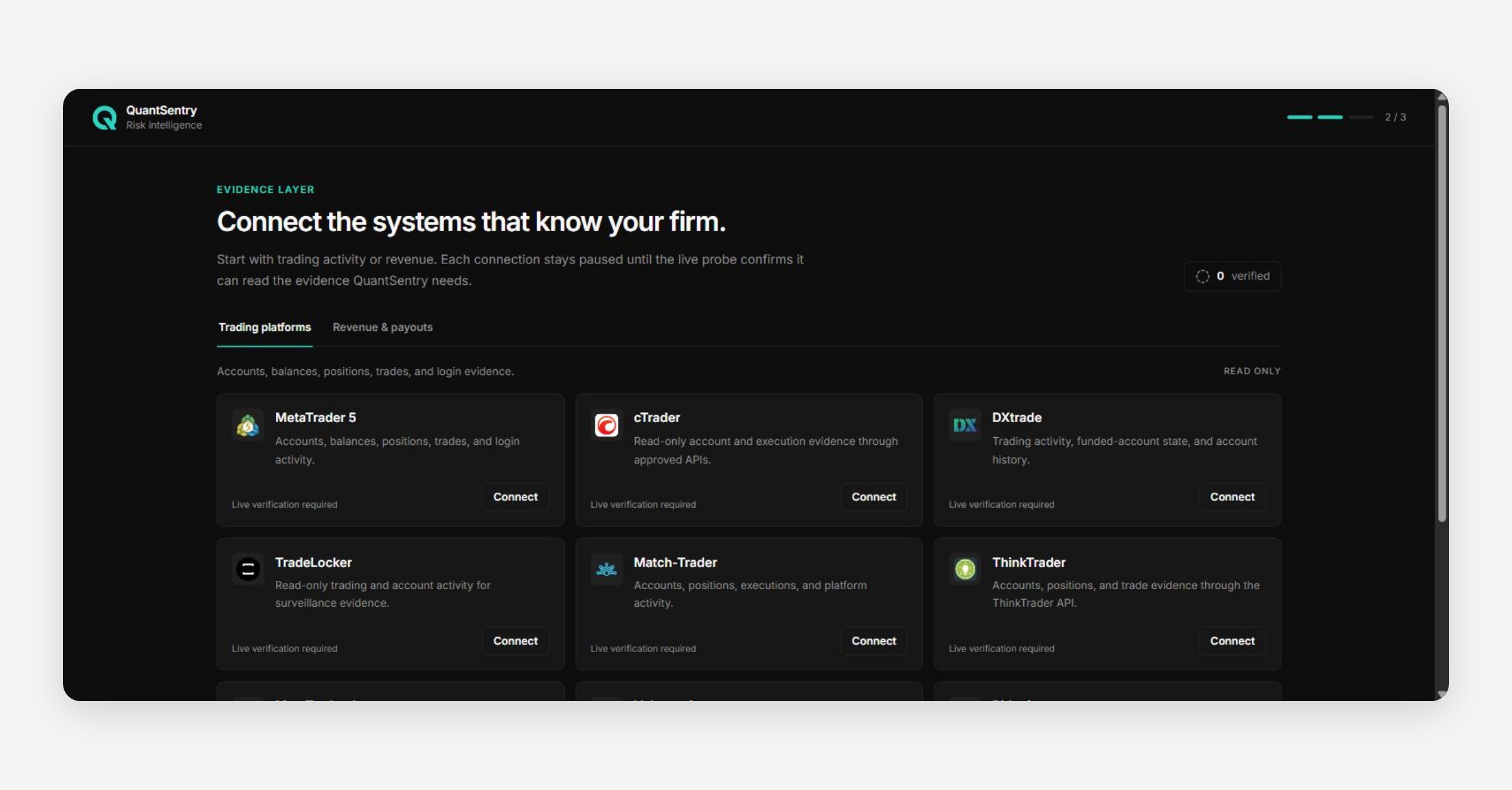 Getting Started with QuantSentry v2