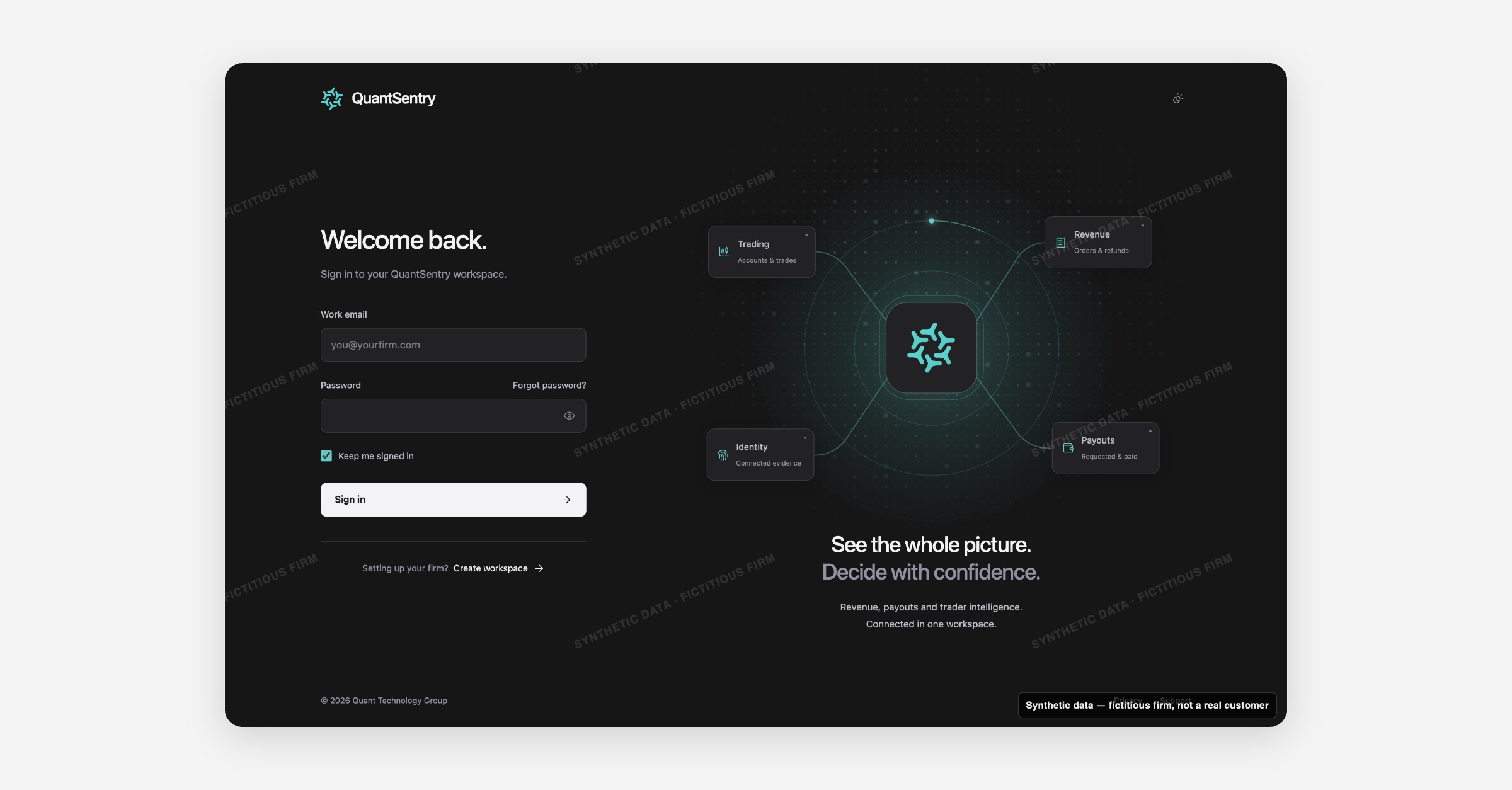 Team roles and permissions for prop firm workspaces, from first sign-in to invitation